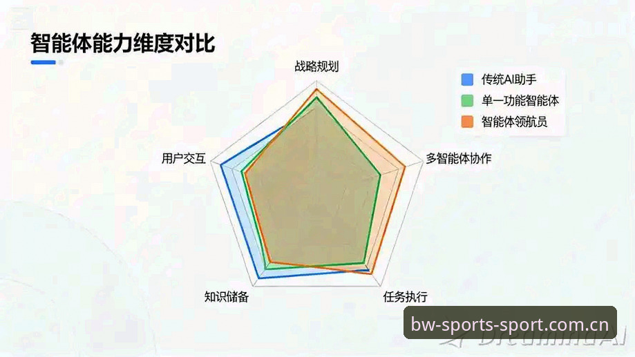3个维度拆解宝威2026 APP进中国站安全性：数据实测与机制原理解析