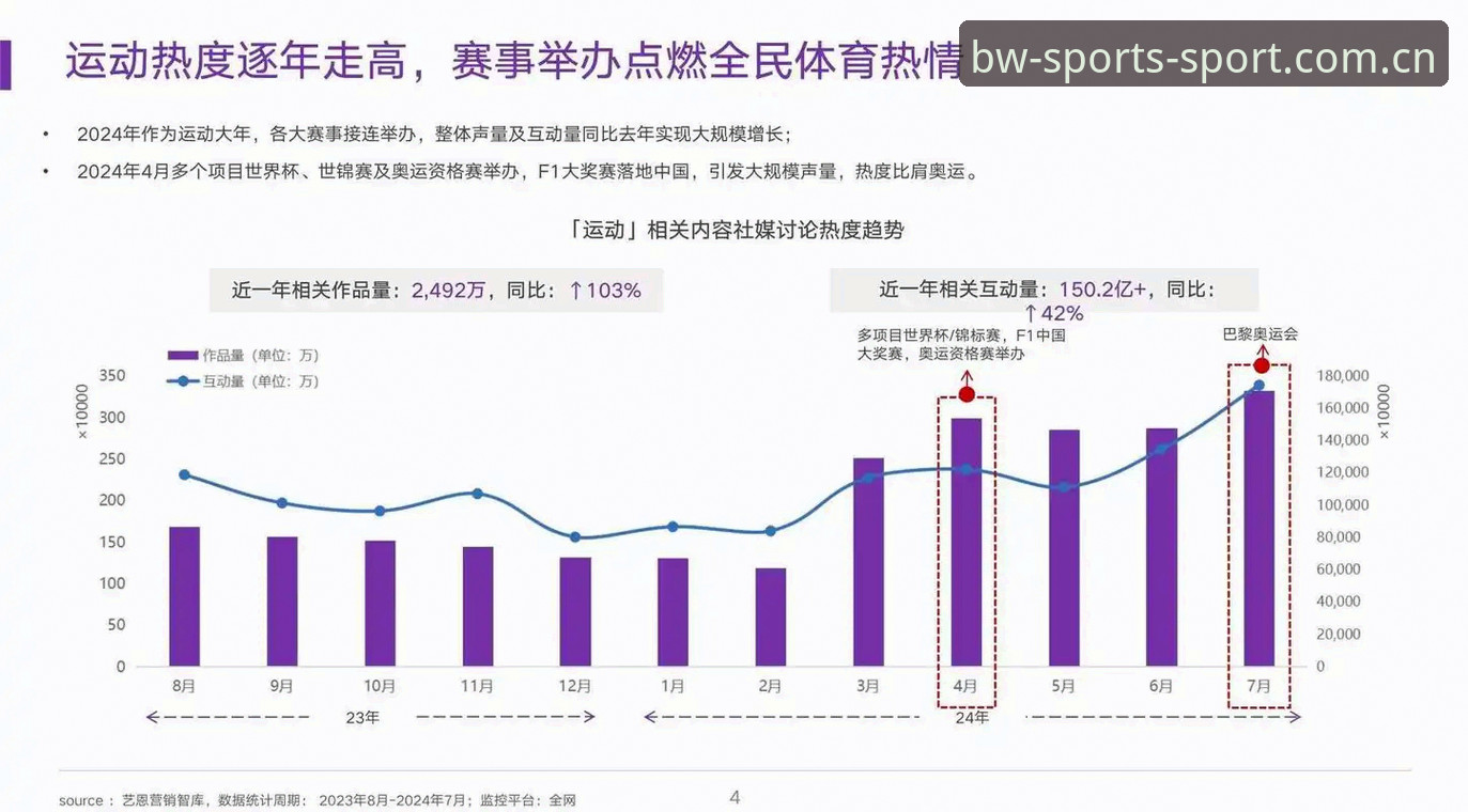 5个关键变化告诉你：为何宝威体育平台中国官网正被越来越多用户重新审视